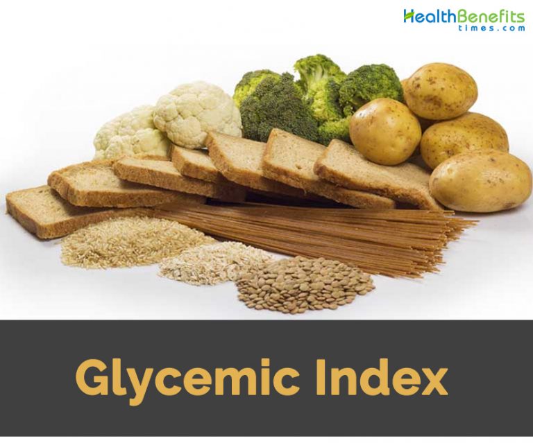 What is Glycemic Index: Glycemic Index Foods