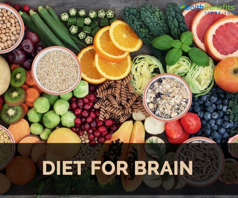 Foods That Boost Health In 2020 Brain Health Health Neurological System Aria Art