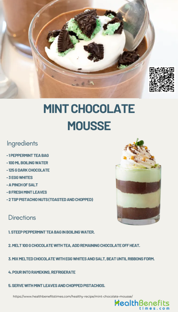 Mint Chocolate Mousse Health Benefits