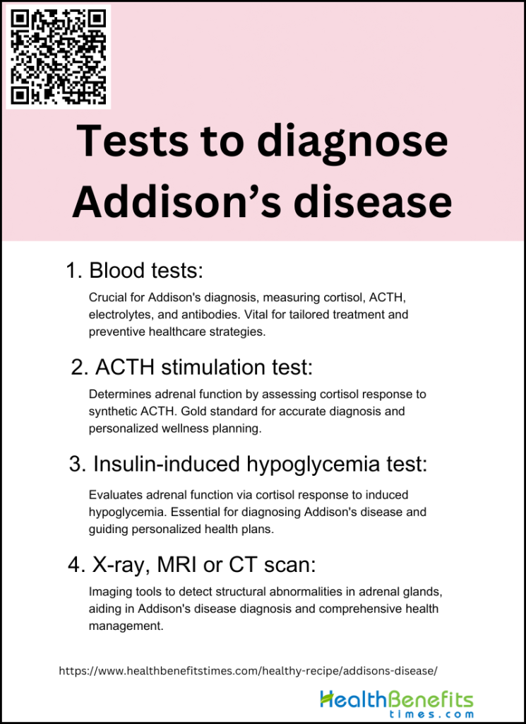 What is Addison’s Diseases? | Health Benefits