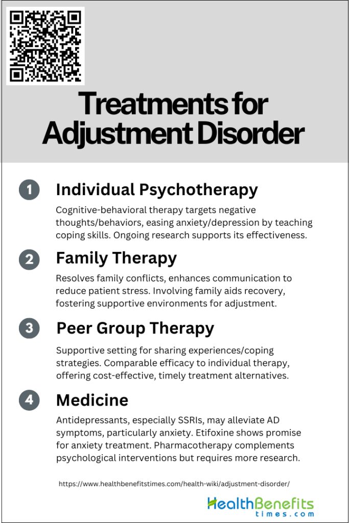 Treatments For Adjustment Disorder Health Benefits