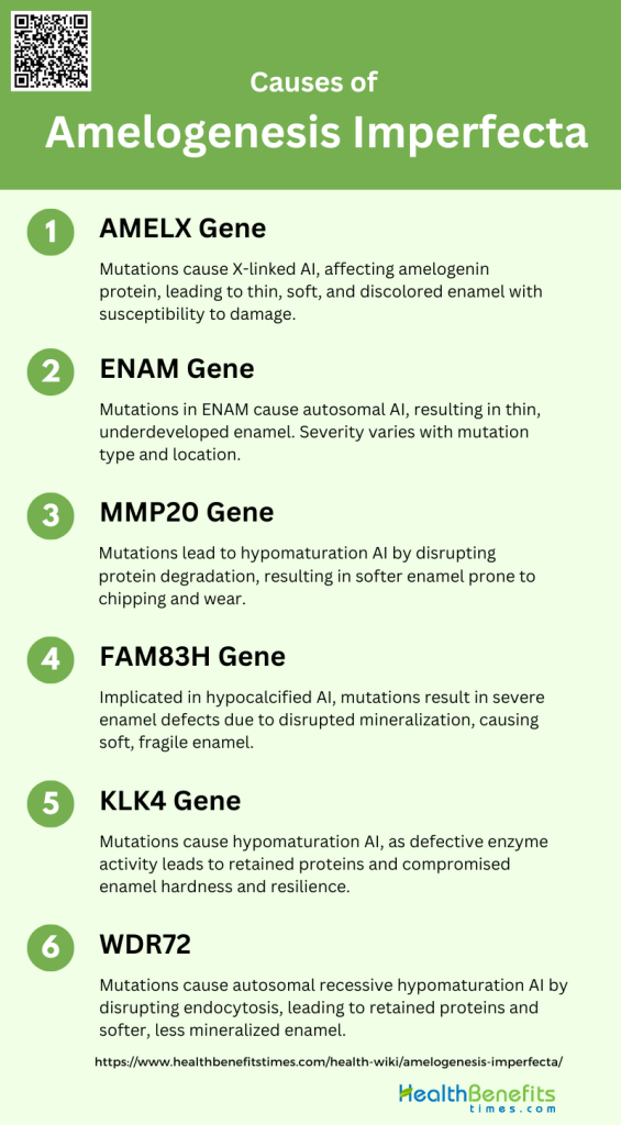 What is Amelogenesis Imperfecta? | Health Benefits