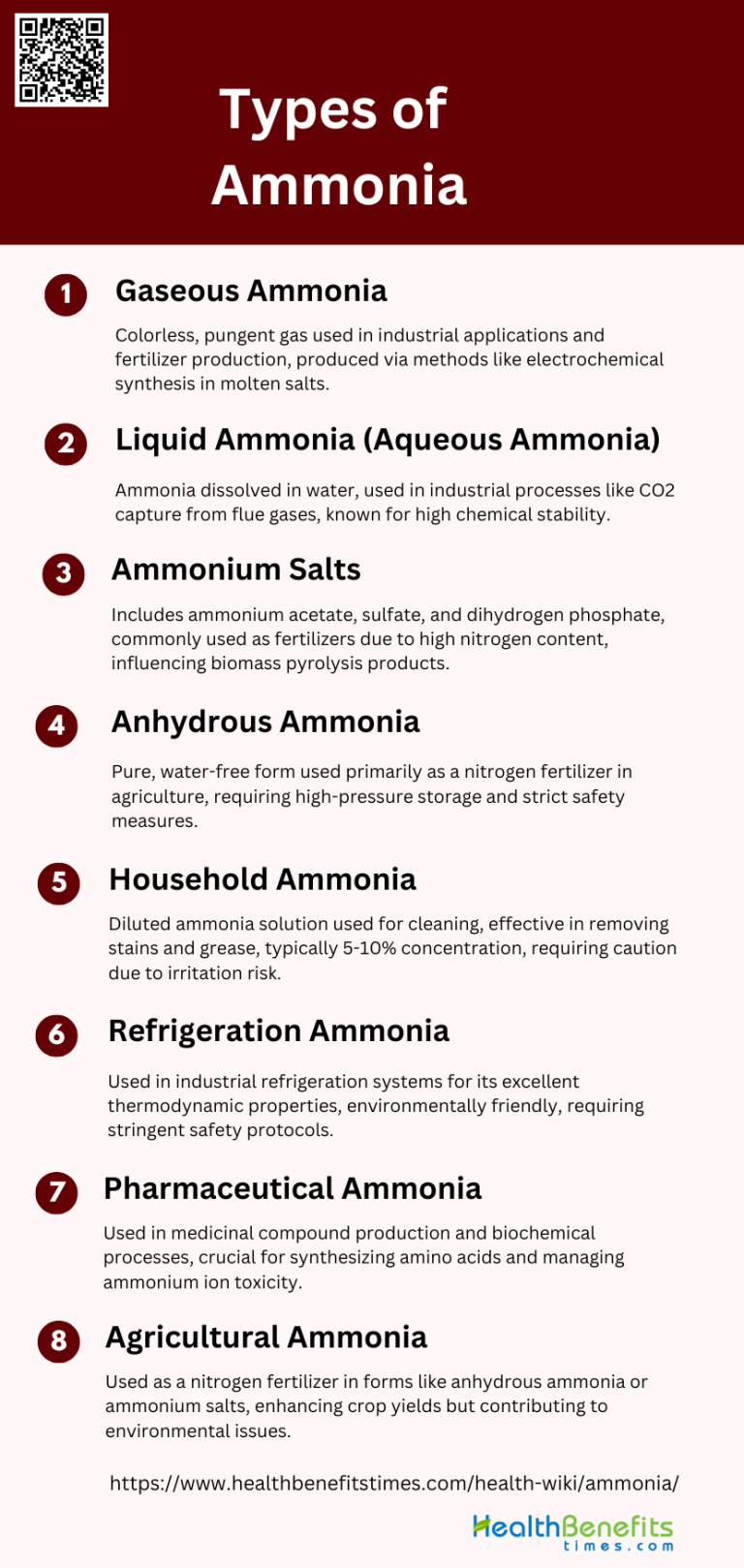 Types Of Ammonia Health Benefits