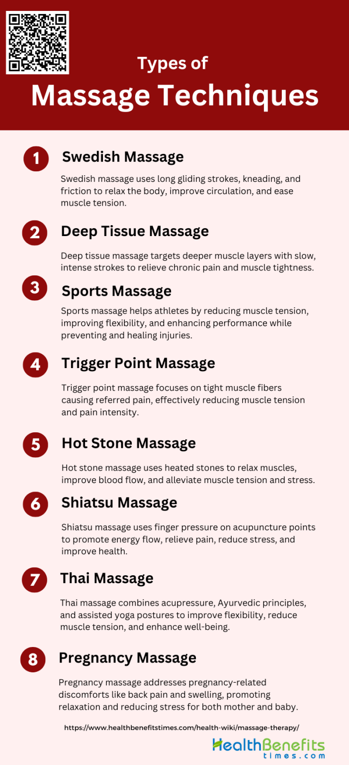 Types of Massage Techniques | Health Benefits