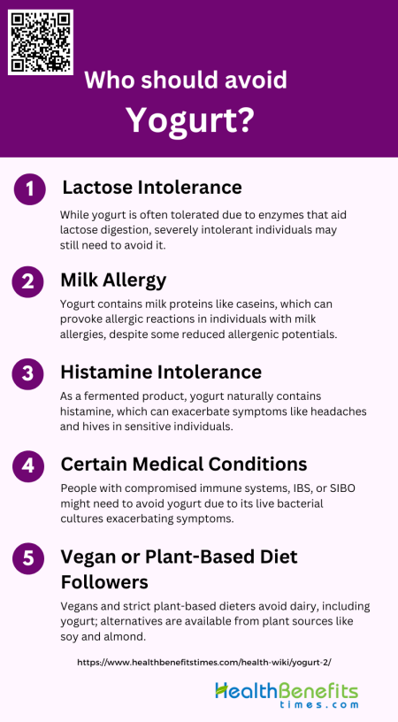 Who should avoid Yogurt | Health Benefits