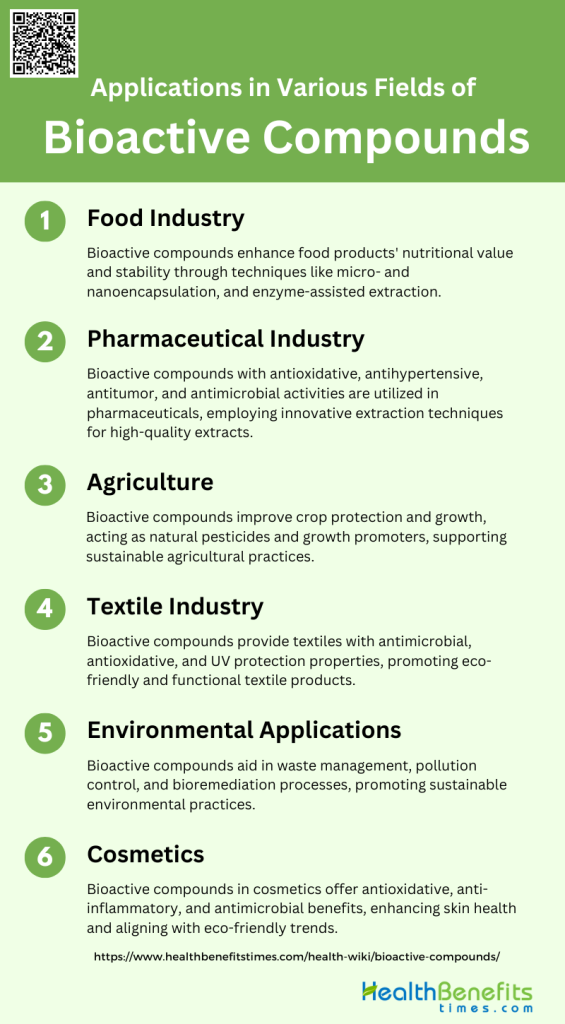 Applications In Various Fields Of Bioactive Compounds | Health Benefits