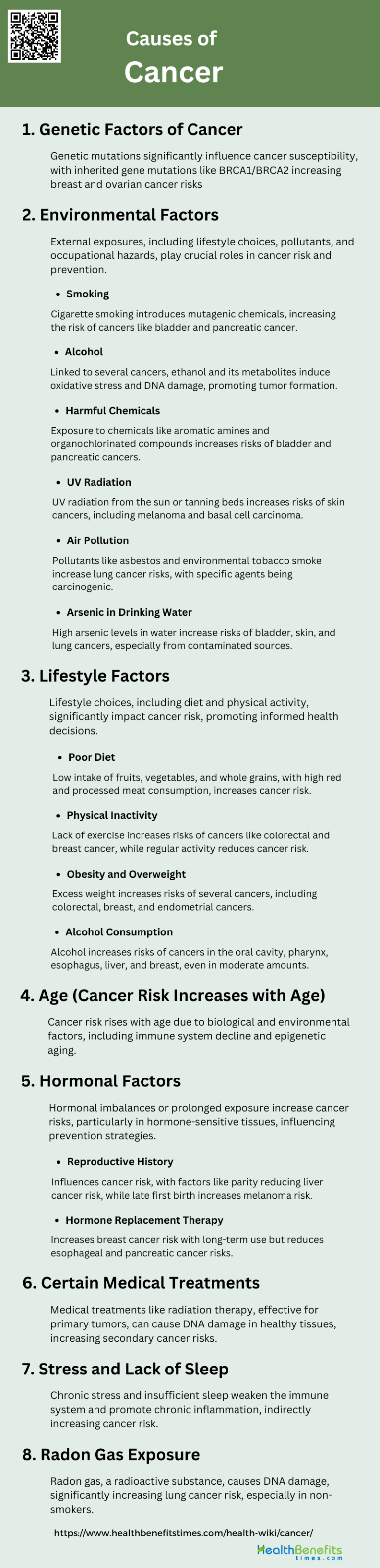 Causes Of Cancer 