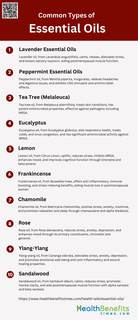 Common Types of Essential Oils | Health Benefits