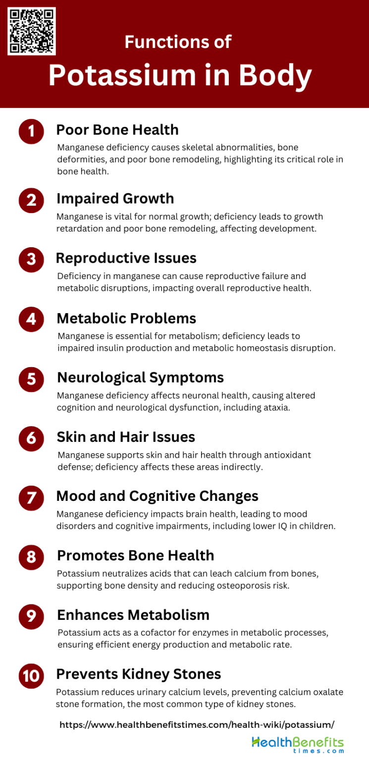 Functions of Potassium in Body | Health Benefits