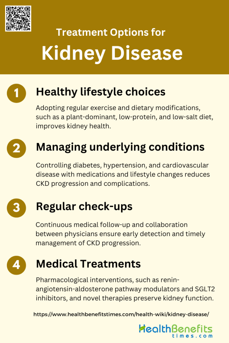 Treatment Options for Kidney Disease | Health Benefits