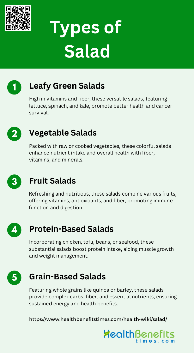 Types of Salad | Health Benefits